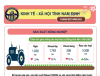 Infographic -Tình hình KT-XH tỉnh Nam Định tháng 01 năm 2023
