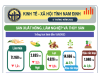 Infographic - Kinh tế - xã hội tỉnh Nam Định 8 tháng năm 2023
