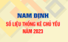 Tờ gấp: Nam Định số liệu thống kê chủ yếu năm 2023