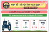 Infographic - Kinh tế - xã hội tỉnh Nam Định tháng 01 năm 2024