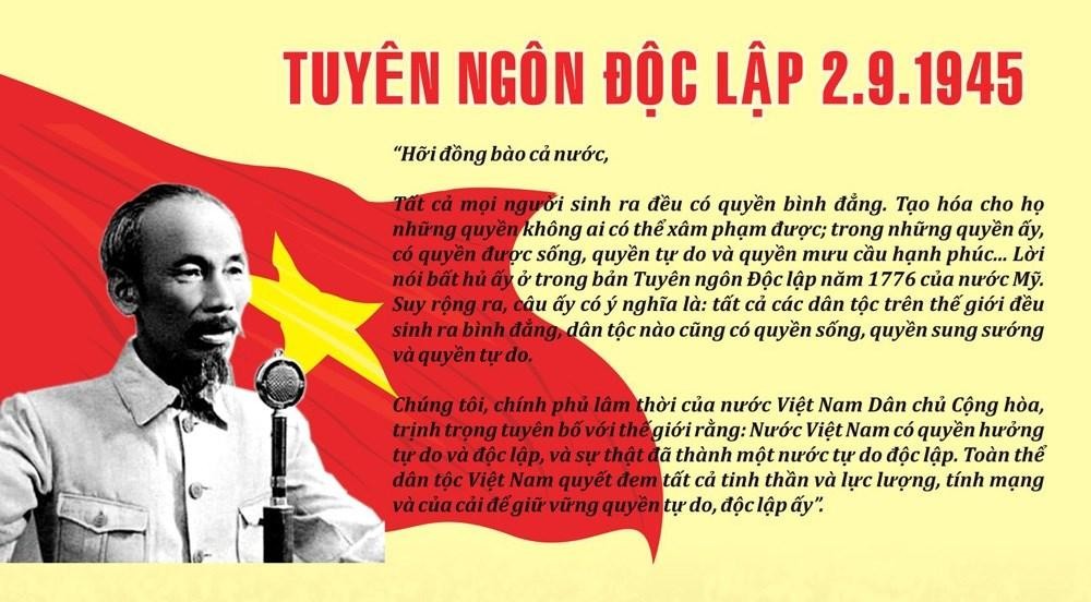 Hồ Chí Minh người anh hùng giải phóng dân tộc, nhà văn hóa kiệt xuất của việt nam